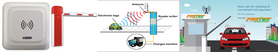   Wireless UHF Reader